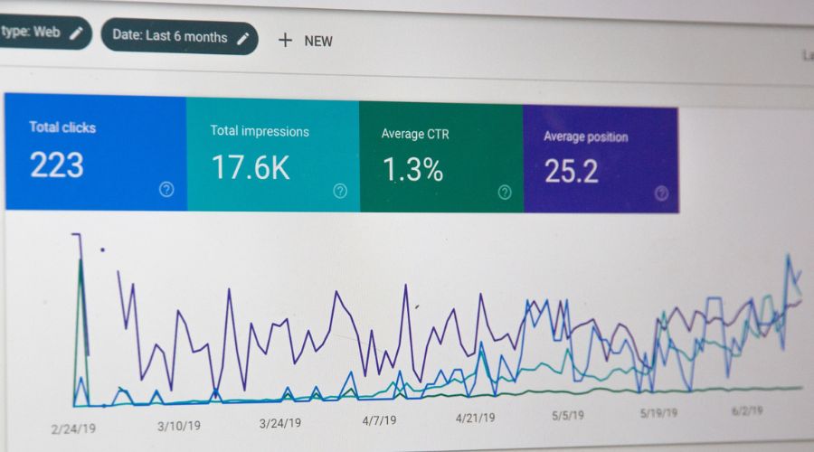 Tracking SEO trends