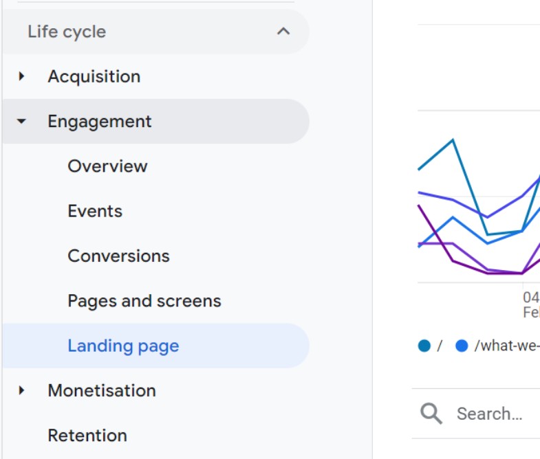 report to head to in google analytics to track SEO performance