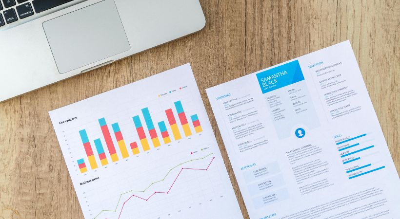 Analysis of ROI