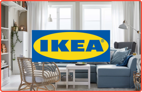 Ikeas branding